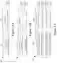 Fig. 14 - Facilitating fast passive discovery