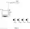 Fig. 05 - Wireless audio device provisioning