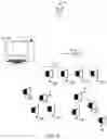Fig. 11 - Wireless audio device provisioning