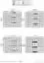 Fig. 08 - Wakeup signaling resource occasions