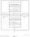 Fig. 12 - Discontinuous reception wakeup operation with multiple component carriers