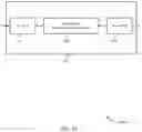 Fig. 15 - Discontinuous reception wakeup operation with multiple component carriers