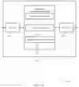 Fig. 16 - Discontinuous reception wakeup operation with multiple component carriers