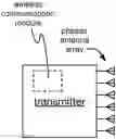 Fig. 01 - Method and system for wireless power delivery