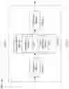 Fig. 04 - Synchronizing a 5G communication channel using a 4G timing synchronization parameter