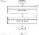 Fig. 12 - Synchronizing a 5G communication channel using a 4G timing synchronization parameter