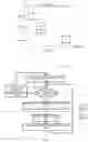 Fig. 03 - Devices, systems and methods for synchronizing event windows in wireless network