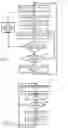 Fig. 06 - Devices, systems and methods for synchronizing event windows in wireless network