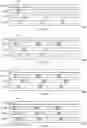 Fig. 07 - Devices, systems and methods for synchronizing event windows in wireless network