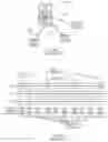 Fig. 10 - Devices, systems and methods for synchronizing event windows in wireless network
