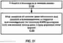 Fig. 22 - Communication of transport blocks and valid channel state information in a wireless network