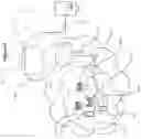 Fig. 05 - Methods providing release and re-direct message contents and UE behavior and related wireless devices