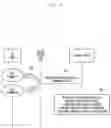 Fig. 05 - Method and UE for triggering registration procedure within registration area of wireless communication network