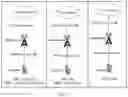 Fig. 02 - Communication method and device