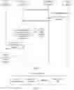 Fig. 06 - Communication method and device