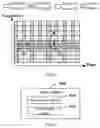Fig. 05 - Resource allocation indication method, base station, and terminal