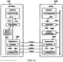 Fig. 09 - Physical downlink control channel and physical hybrid automatic repeat request indicator channel enhancements