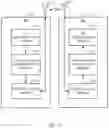 Fig. 13 - Methods and apparatus for resource management for ultra low latency (ULL) and legacy transmissions
