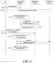 Fig. 12 - Apparatus and method of cooperating with multiple base stations in wireless communication system