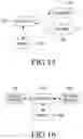 Fig. 16 - Apparatus and method of cooperating with multiple base stations in wireless communication system