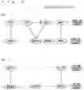 Fig. 06 - Mobile communication system, source base station, target base station and user equipment