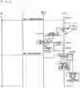 Fig. 16 - Mobile communication system, source base station, target base station and user equipment