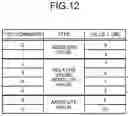 Fig. 09 - Base station device, terminal device, wireless communication system, and communication method