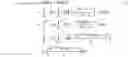 Fig. 05 - Apparatus and method in wireless communication system