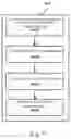 Fig. 08 - Apparatus and method in wireless communication system