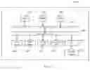 Fig. 10 - Apparatus and method in wireless communication system