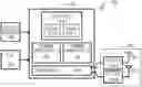 Fig. 01 - Devices, systems and methods for increasing data throughput in wireless device with shared medium