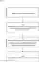 Fig. 01 - Devices and methods for priority frequency band derivation in wireless communications