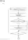 Fig. 07 - Devices and methods for priority frequency band derivation in wireless communications
