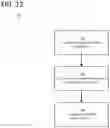 Fig. 13 - Devices and methods for priority frequency band derivation in wireless communications
