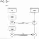 Fig. 15 - Devices and methods for priority frequency band derivation in wireless communications