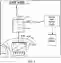 Fig. 04 - Systems and methods for traffic priority systems