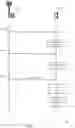 Fig. 12 - Semi-static transmission configuration indicator configuration