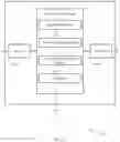 Fig. 14 - Semi-static transmission configuration indicator configuration