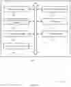Fig. 15 - Semi-static transmission configuration indicator configuration