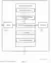 Fig. 18 - Semi-static transmission configuration indicator configuration