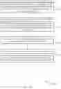 Fig. 22 - Semi-static transmission configuration indicator configuration