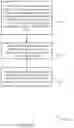Fig. 25 - Semi-static transmission configuration indicator configuration