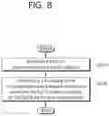 Fig. 09 - Resource selection method for V2X operation of terminal in wireless communication system, and terminal using method
