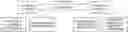 Fig. 01 - Methods and devices for scheduling uplink data