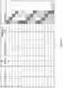 Fig. 09 - Methods and devices for scheduling uplink data