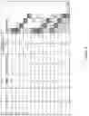 Fig. 10 - Methods and devices for scheduling uplink data
