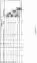 Fig. 12 - Methods and devices for scheduling uplink data