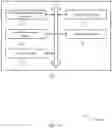Fig. 12 - Uplink processing techniques for reduced uplink timelines in wireless communications
