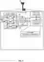 Fig. 04 - Methods and apparatuses for generating quasi co-located configurations