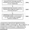Fig. 01 - Method, device, and system for transmitting signals in unlicensed band